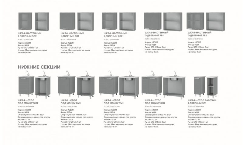Крафт шкаф кропус 3В1 фасад 3В1 | Уют Геленджик