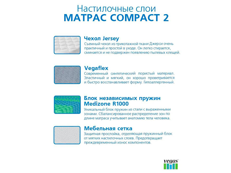 Матрас Compact 2 900*2000